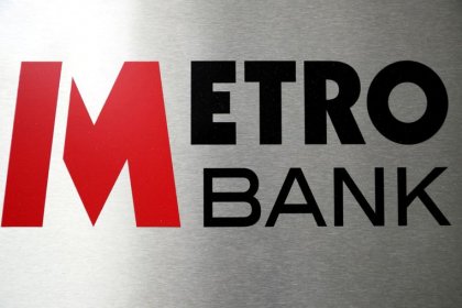 Mtro Metro Bank Stock Price Investing Com