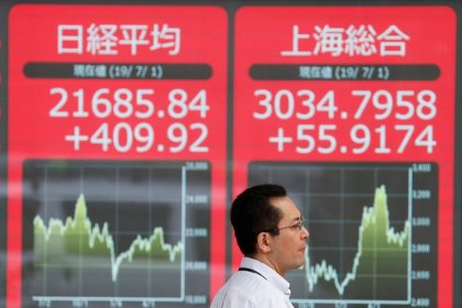 Índices da China marcam novos recordes por corte em taxa de empréstimo