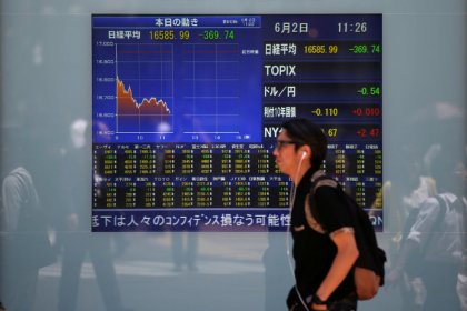 Asian shares wobble on fear of long U.S.-China trade war; oil rallies