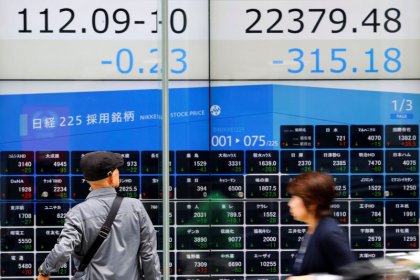 Global shares sink towards one-year low as bears bite again