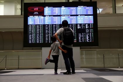 Global shares retain gains, Aussie whacked by rates and coal woes