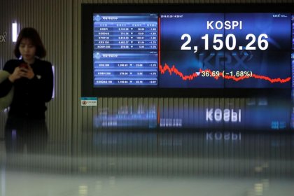Shares drop, gold surges as investors scurry for safety
