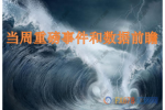 三大央行决议携手美国经济褐皮书来袭!