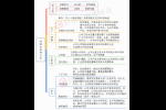 【财联社午报】两市仅1家连板股!北向资金净流出超56亿,次新、可转债延续强势