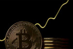 Bitcoin rompe mais uma máxima e atinge R$ 224.000