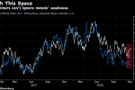 Five Themes to Watch for European Miners After Humbling Year
