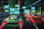 短期的には保ち合いの展開か 仮想通貨チャート分析:ビットコイン・イーサ・XRP(リップル)・ビットコインキャッシュ