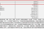 罕见!1月A股新增投资者209万,增幅创近5年最高!过去5年超200万人增长仅有6个月