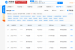 顺丰进军外卖界:快递巨头跨界能否带来三国鼎立?