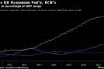 Kuroda Says Not Easy to Dispel Japan's Deflationary Mindset