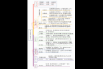 【财联社午报】封板率73%!情绪回暖,这一板块成新主线