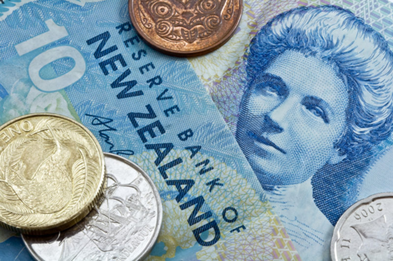 Forex Nzd Usd Re Approaches 2 Month Highs In Late Trade Breaking - 