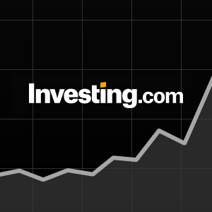 Investing Oil Chart