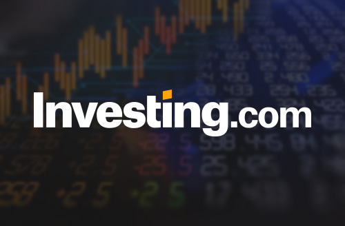 التحليل الفني: اليورو مقابل الدولار الأمريكي   Investing.com