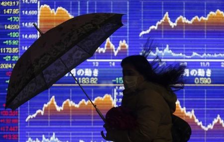 Asian shares slip, euro probes lows