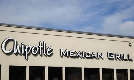 Trendy Chipotle burritos show how pricing power belongs to the hip