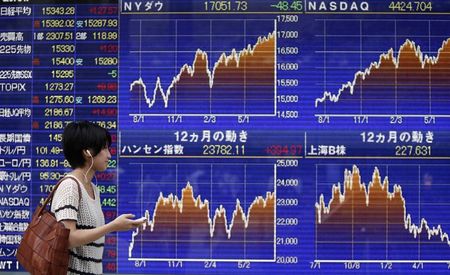 © Reuters. A pedestrian looks at an electronic board showing stock market indices outside a brokerage in Tokyo