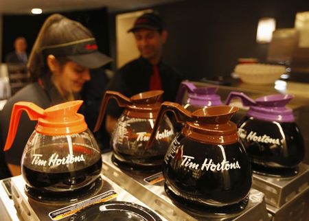 © Reuters. File of Tim Hortons employees prepare coffee before the company's annual general meeting in Toronto