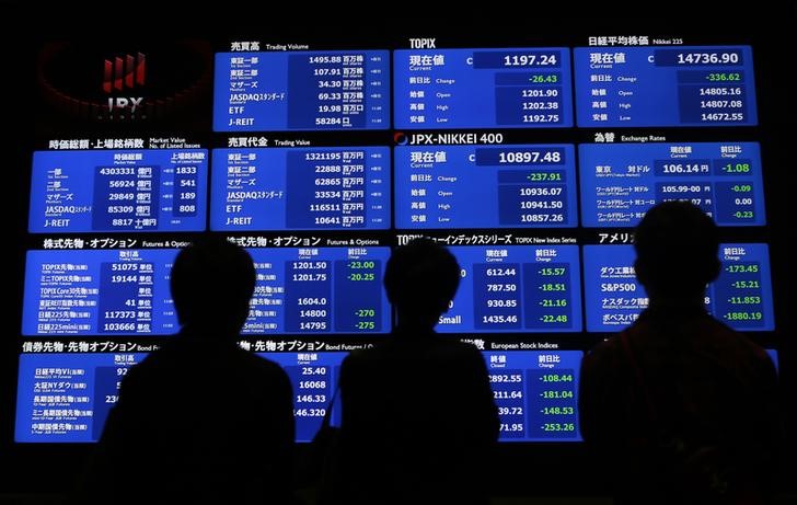 &copy; Reuters Visitors look at a stock quotation board at the Tokyo Stock Exchange in Tokyo