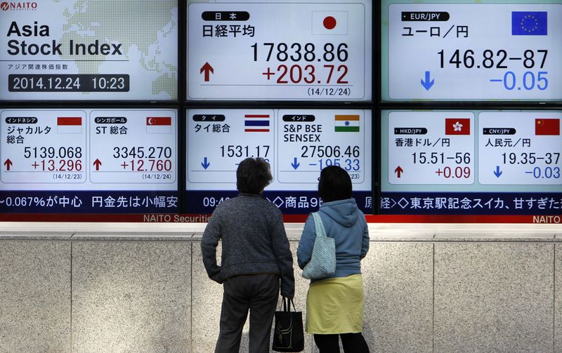 © Reuters. مؤشر نيكي الياباني ينهي موجة صعود ويغلق منخفضا بعد معاملات خفيفة