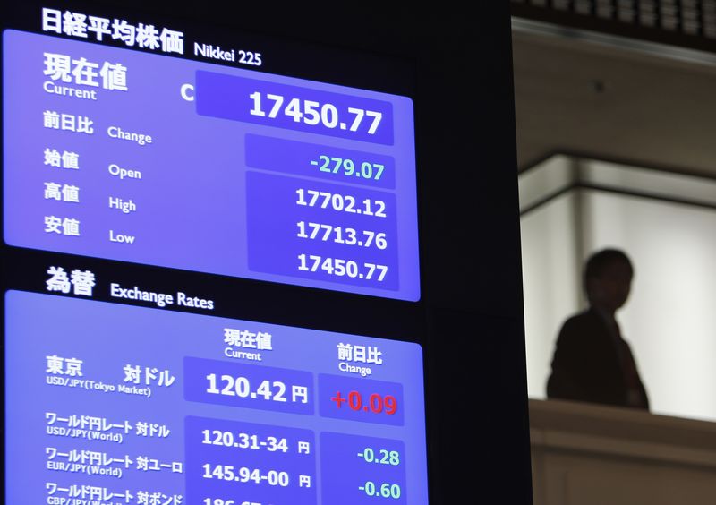© Reuters. A man stands next to a stock quotation board displaying Japan's Nikkei average at the Tokyo Stock Exchange in Tokyo