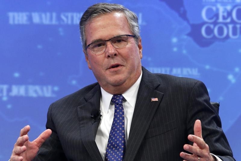 © Reuters. Former Florida governor Jeb Bush addresses the Wall Street Journal CEO Council in Washington