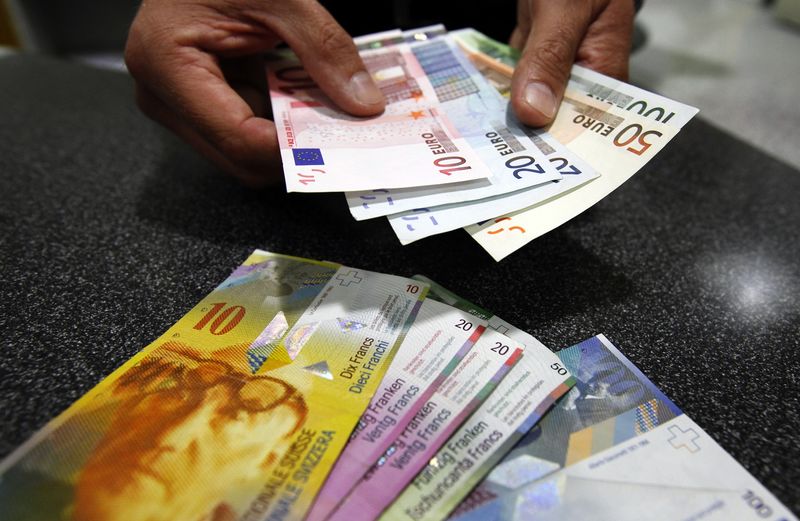 Forex euro franco suizo