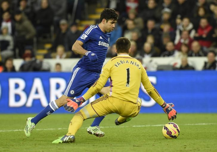 © Reuters. Chelsea's Diego Costa takes the ball around Swansea City's Lukasz Fabianski but fails to score during their English Premier League soccer match at the Liberty Stadium in Swansea