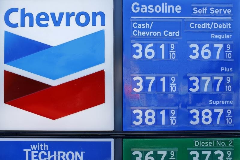 © Reuters. Current gas prices are shown at a Chevron gas station in Encinitas, California