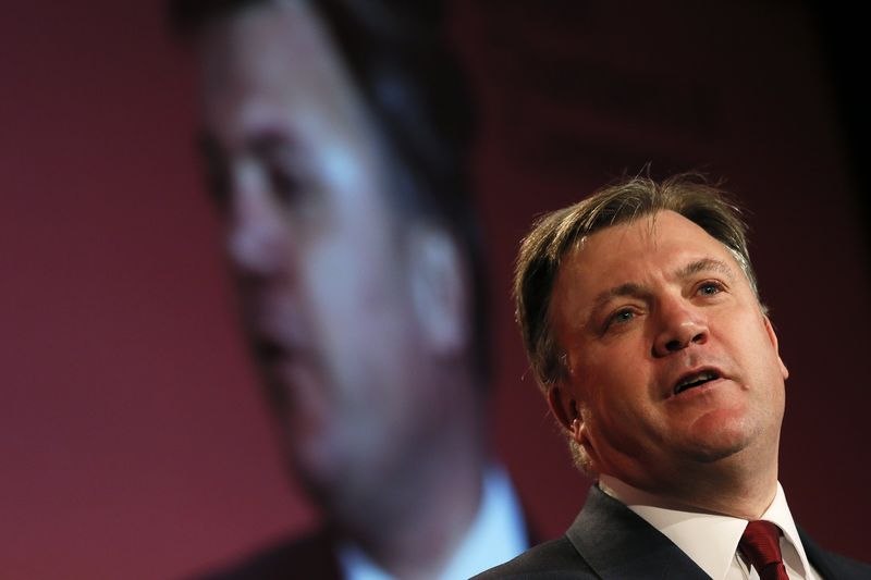 © Reuters. Ed Balls speaks at the British Chambers of Commerce annual meeting in central London