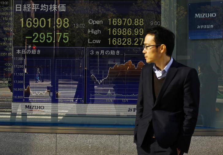 © Reuters. A man stands in front of an electronic board displaying Japan's Nikkei index in Tokyo