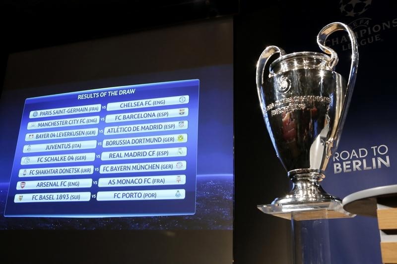 © Reuters. A screen shows the results of the draw for the Champions League round of 16 soccer matches at the UEFA headquarters in Nyon