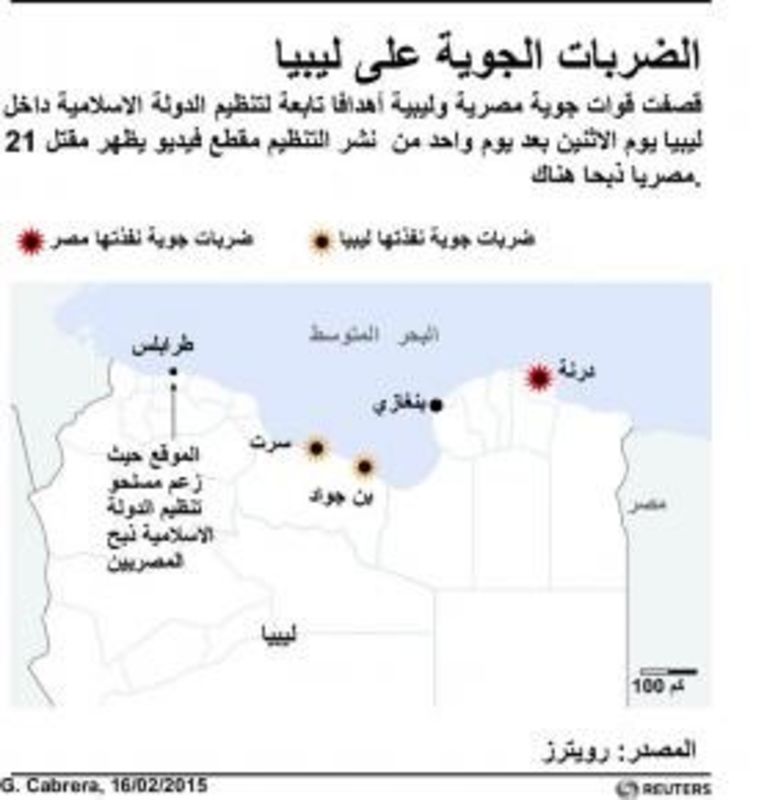 © Reuters. مصر توجه ضربة جوية للدولة الإسلامية في ليبيا بعد ذبح 21 مصريا
