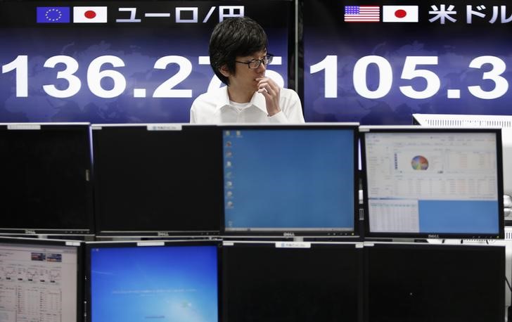 © Reuters. Borsa Tokyo chiude a +1,4% su notizie aumento stipendi Toyota, futures