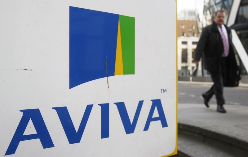 © Reuters. A man walks past an AVIVA logo outside the company's head office in the city of London