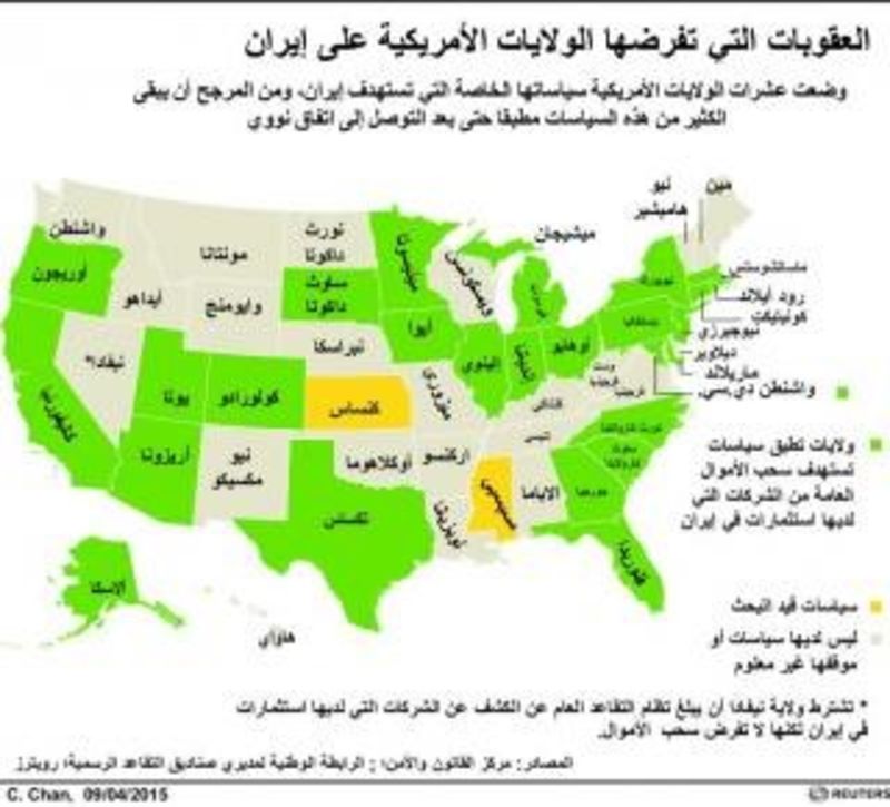 © Reuters. ولايات أمريكية كثيرة ستواصل فرض عقوبات على إيران حتى إذا ابرم الاتفاق