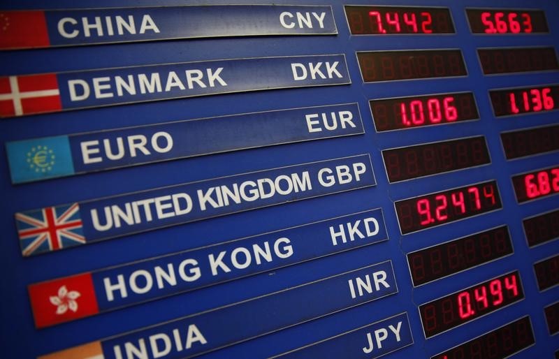 © Reuters. Sign displaying currency exchange rates is pictured at a retail currency exchange location in New York City