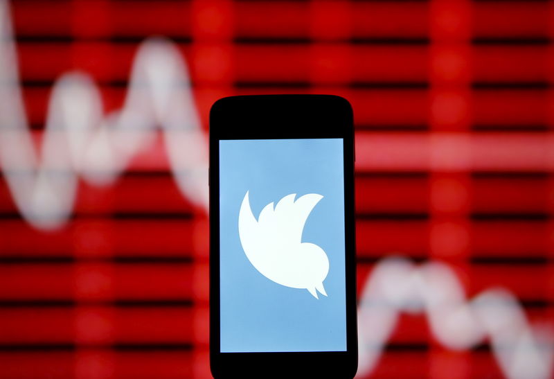 © Reuters. Photo illustration of Twitter logo in front of stock graph