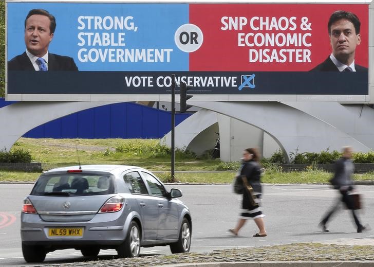 © Reuters. Cartazes de candidatos britânicos em Londres