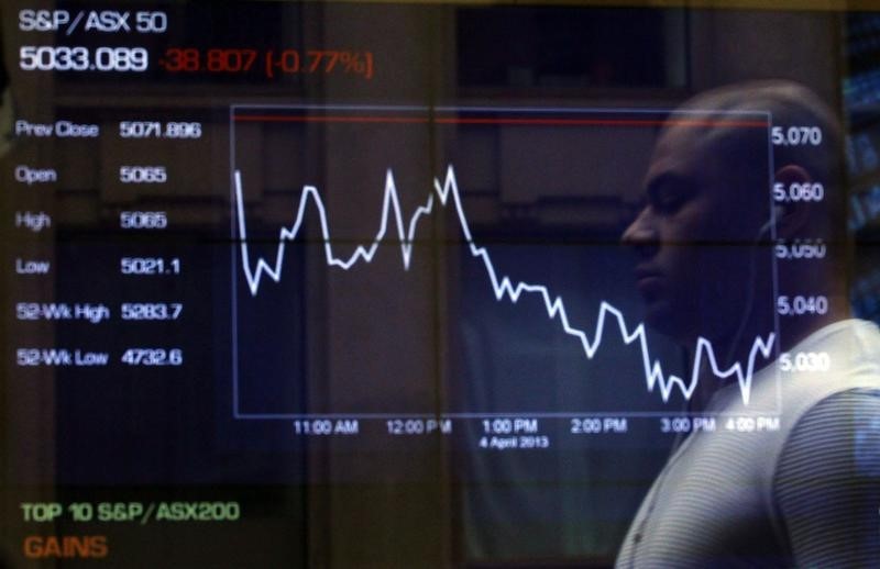 © Reuters. A pedestrian walks past the board of the Australian Securities Exchange building in Sydney