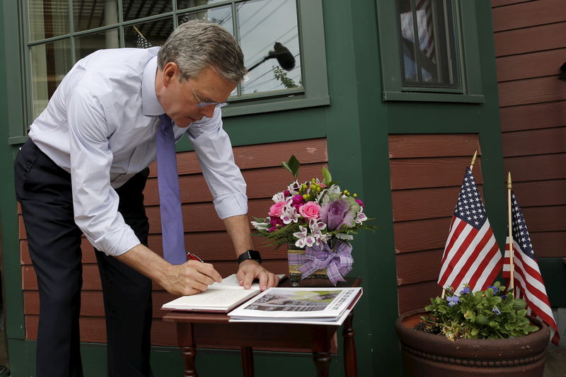 © Reuters. Potential 2016 Republican presidential candidate and former Florida Governor Jeb Bush signs a guest book before speaking to the Greater Salem Chamber of Commerce in Salem