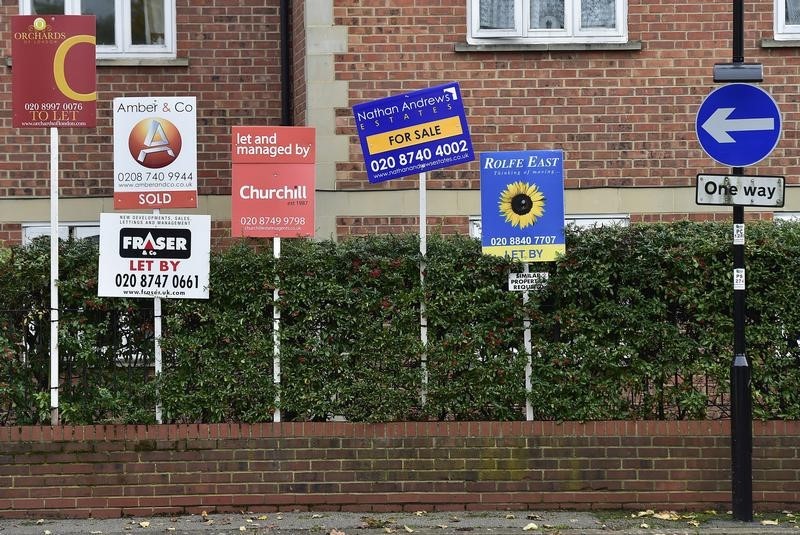 © Reuters. Property sale and rental signs are seen next to a street sign in London