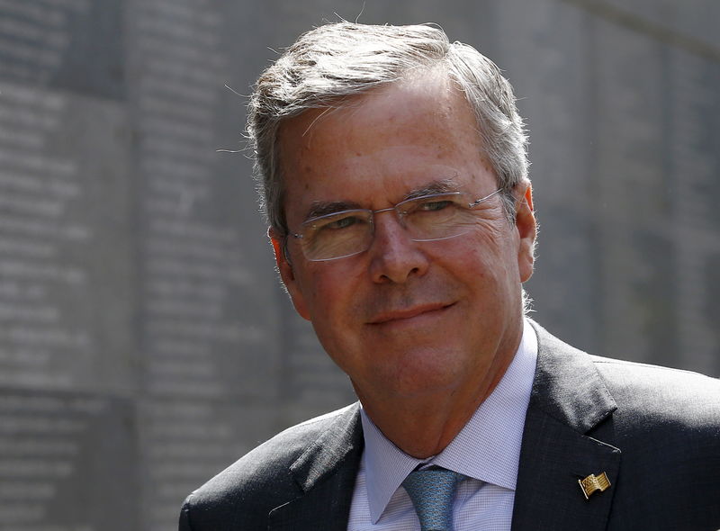 © Reuters. Jeb Bush smiles in front of Memory Wall at Warsaw Uprising Museum