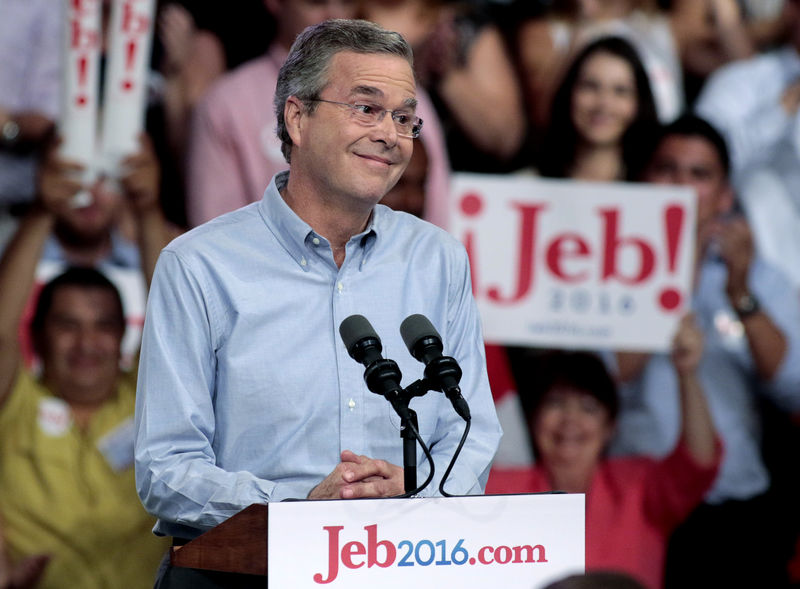 © Reuters. Republican U.S. presidential candidate and former Florida Governor Bush pauses as he formally announces his campaign for the 2016 Republican presidential nomination during rally in Miami