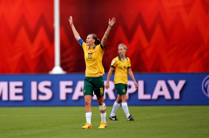 © Reuters. Soccer: Women's World Cup-Australia at Sweden