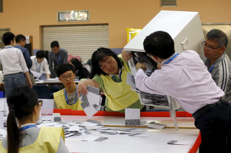 © Reuters. أداء قوي للحركة المؤيدة للديمقراطية في الانتخابات المحلية بهونج كونج