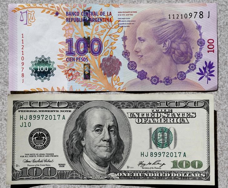 © Reuters. An Argentine 100 pesos bank note is displayed next to the a U.S. 100 dollar note in Buenos Aires