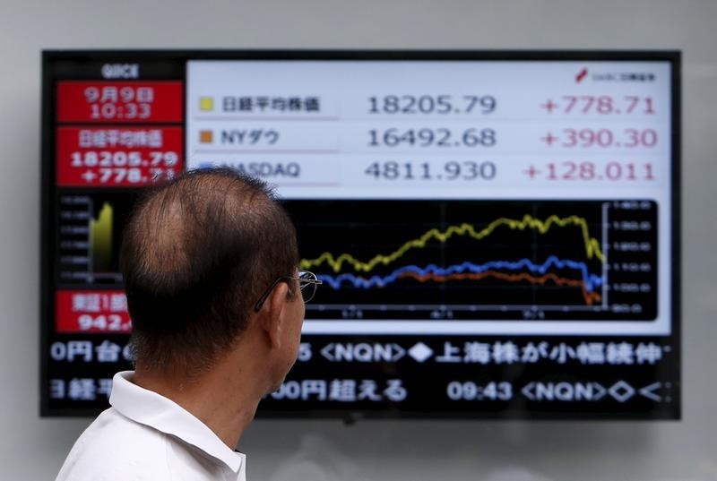 © Reuters. A pedestrian looks at an electronic board showing the graph of the recent fluctuations of market indices of ,Japan's Nikkei average, Dow Jones and NASDAQ outside a brokerage in Tokyo