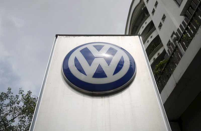 © Reuters. The Volkswagen logo is pictured at a dealership in Mumbai