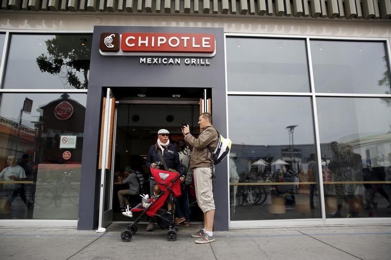 © Reuters. Man snaps a photograph at the entrance to Chipotle Mexican Grill in San Francisco